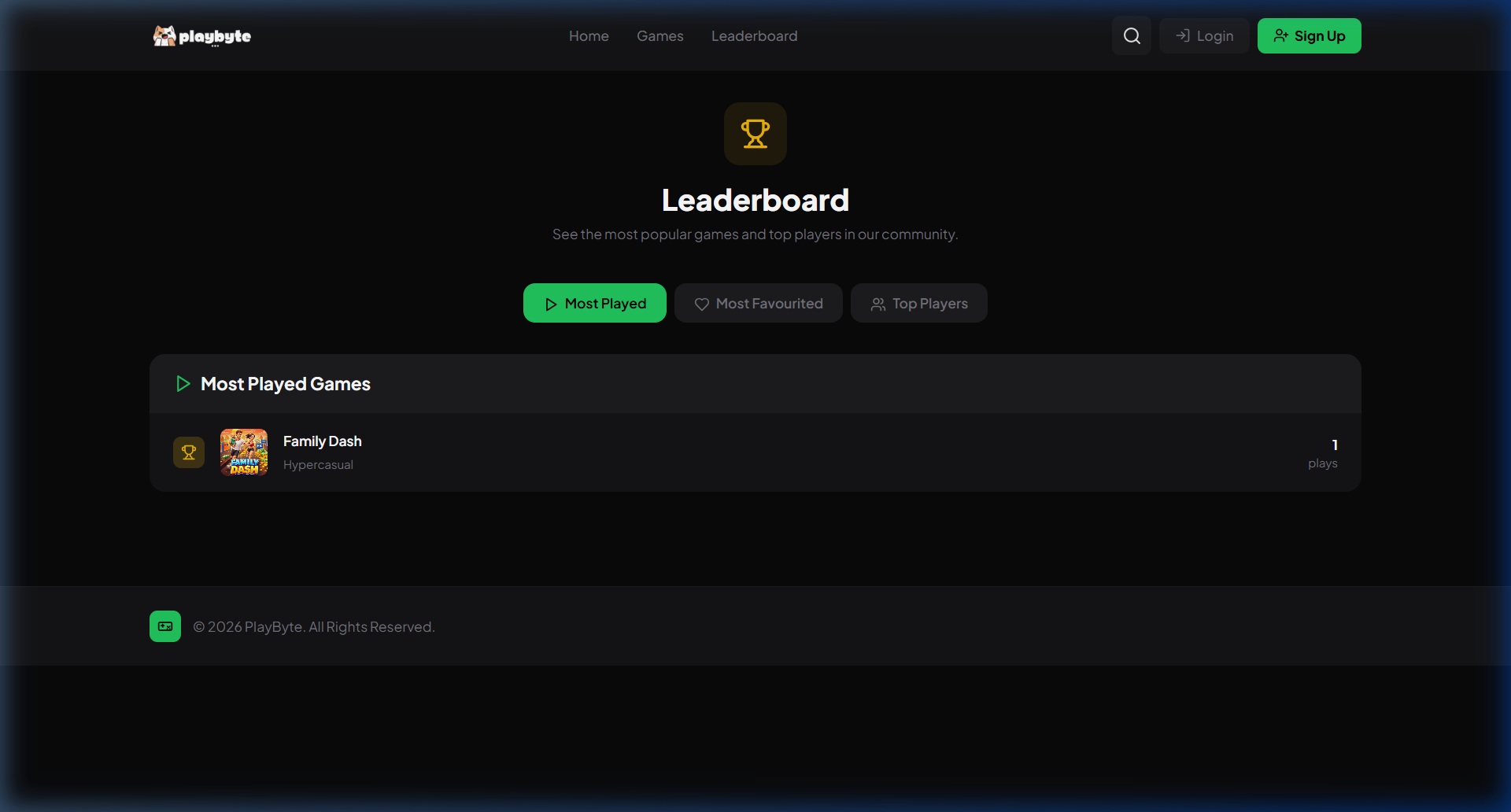 PlayByte Leaderboard